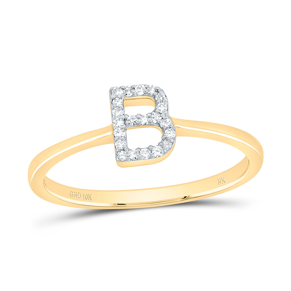 RING