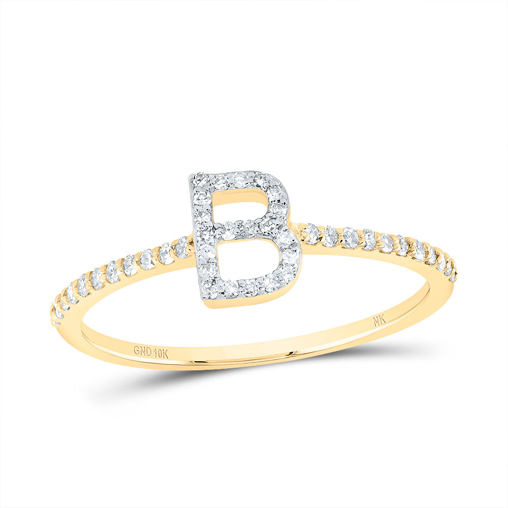 RING