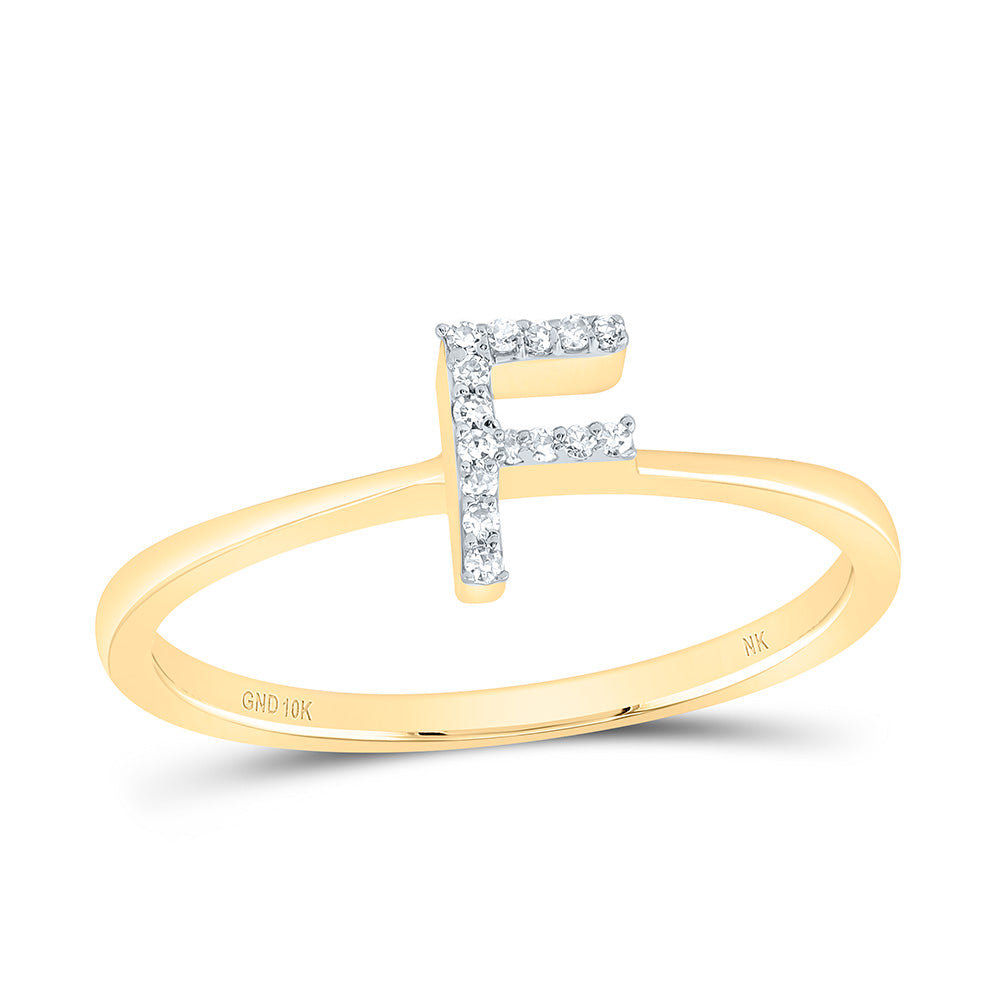 RING