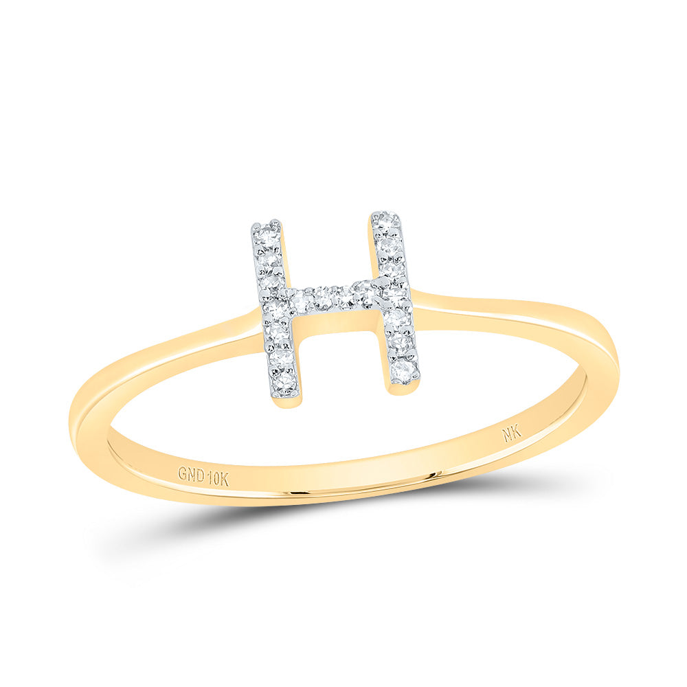 RING