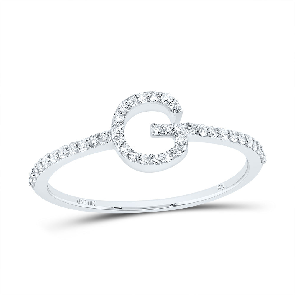 RING