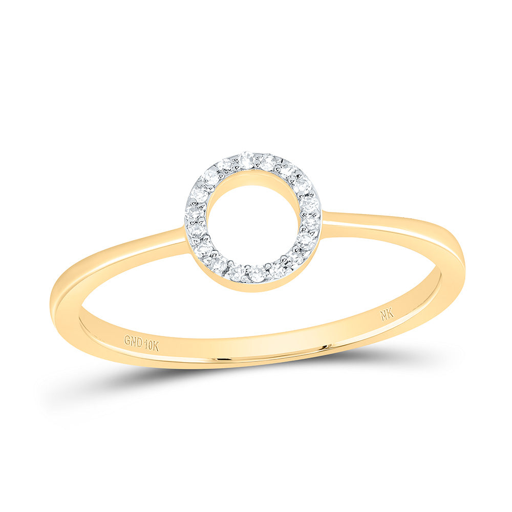 RING
