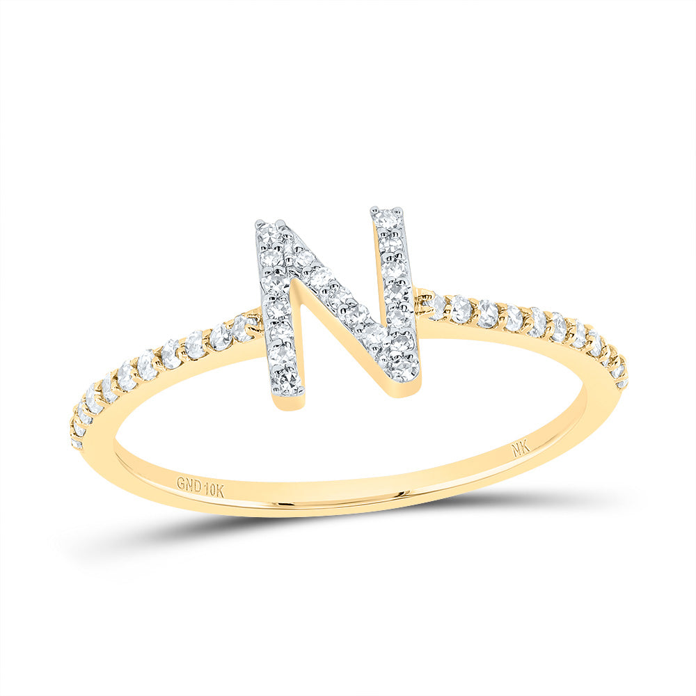 RING