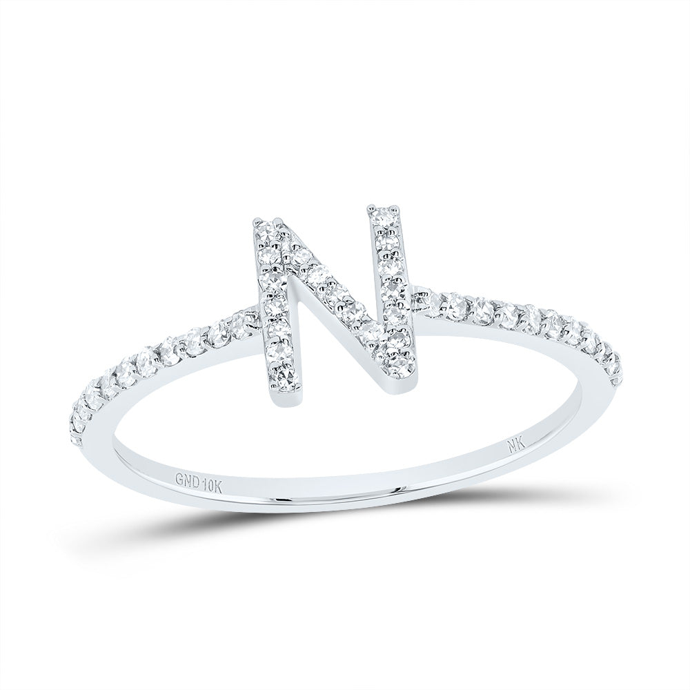 RING