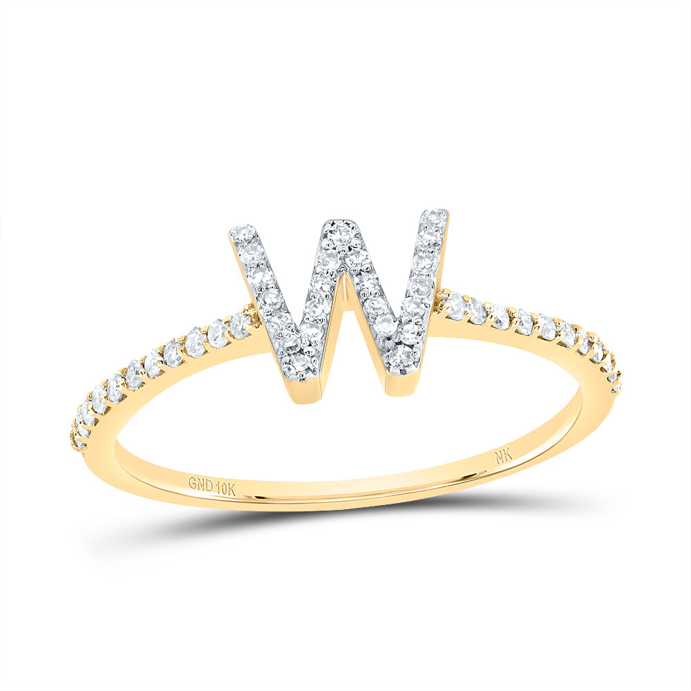 RING