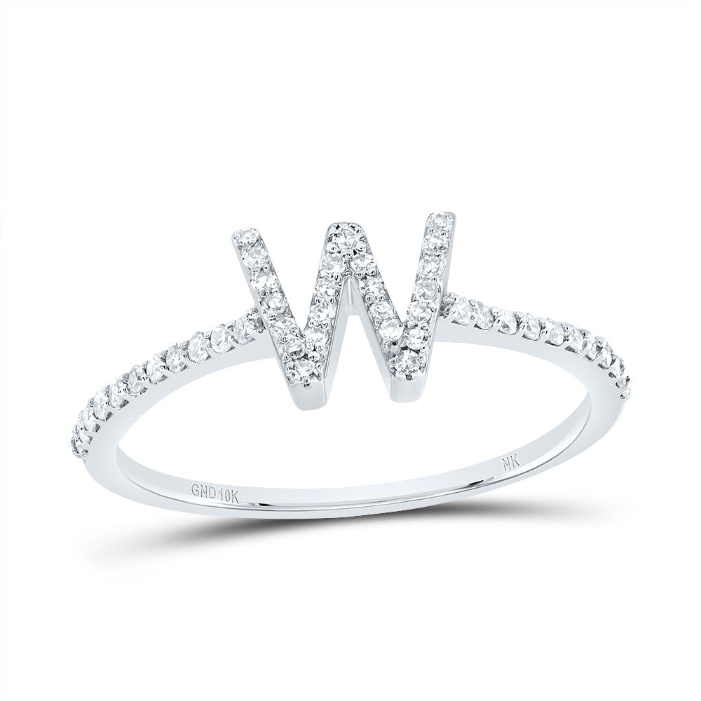RING