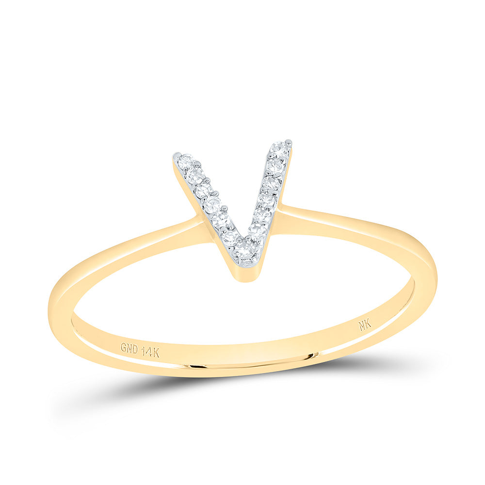 RING