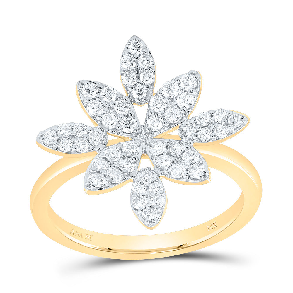 RING