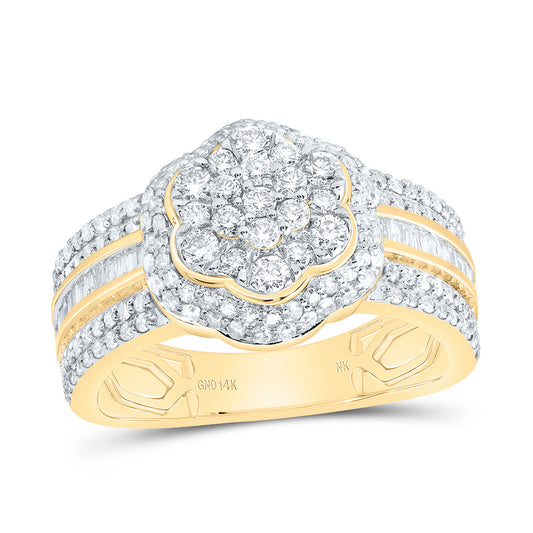 RING