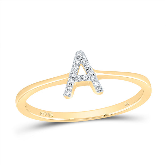 RING