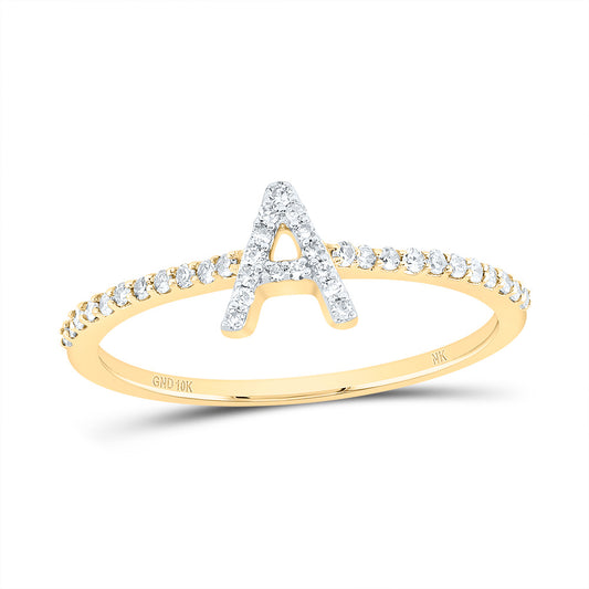 RING