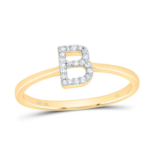 RING