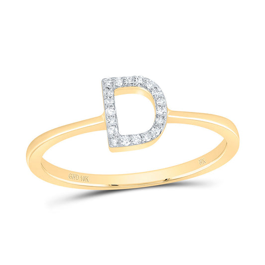 RING
