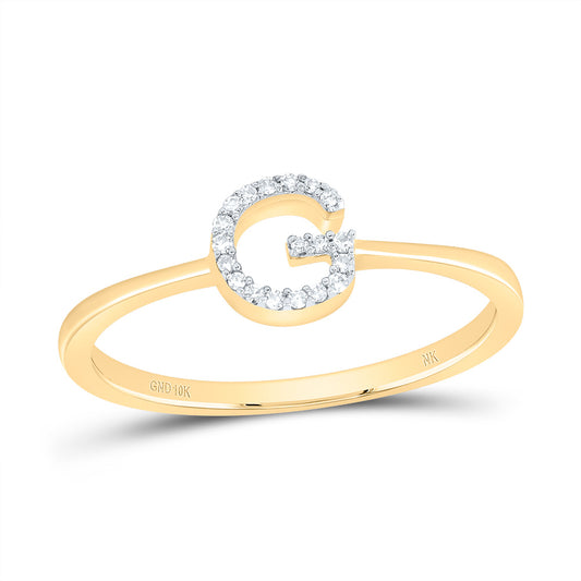 RING