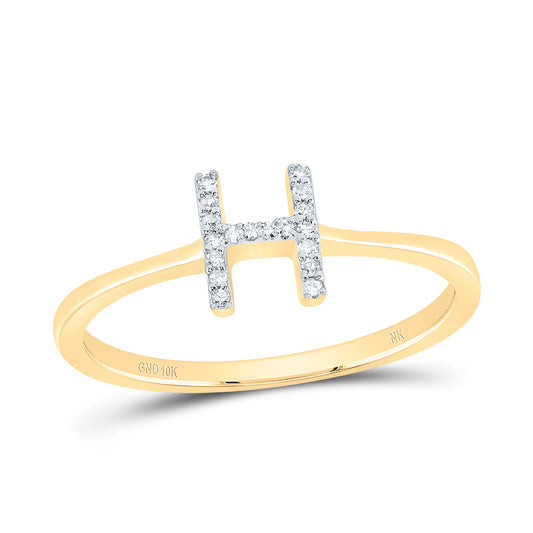 RING