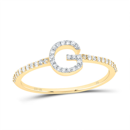 RING