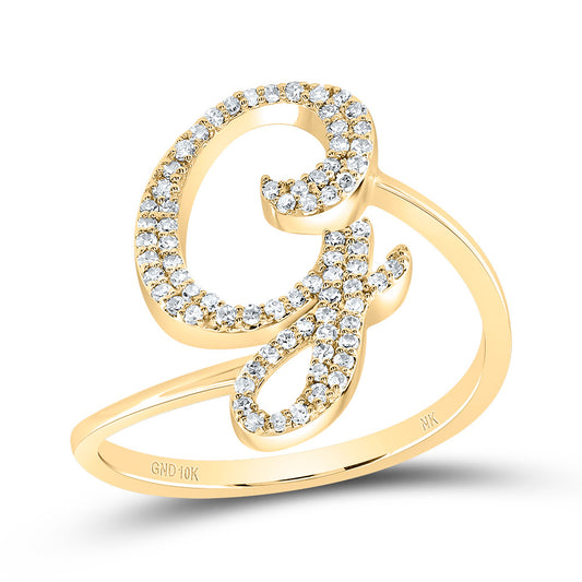 RING
