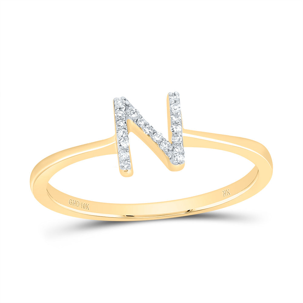 RING