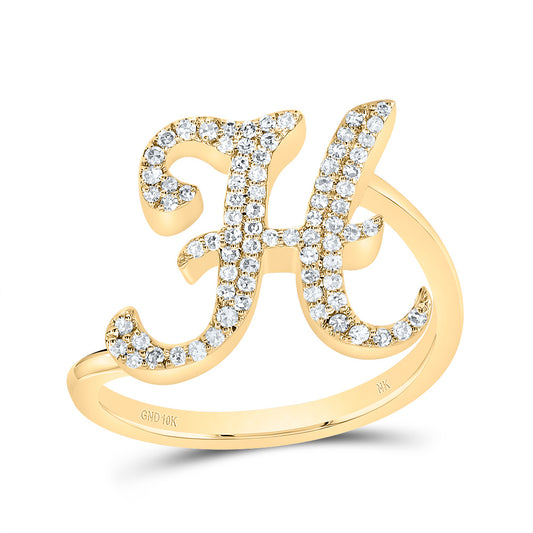 RING