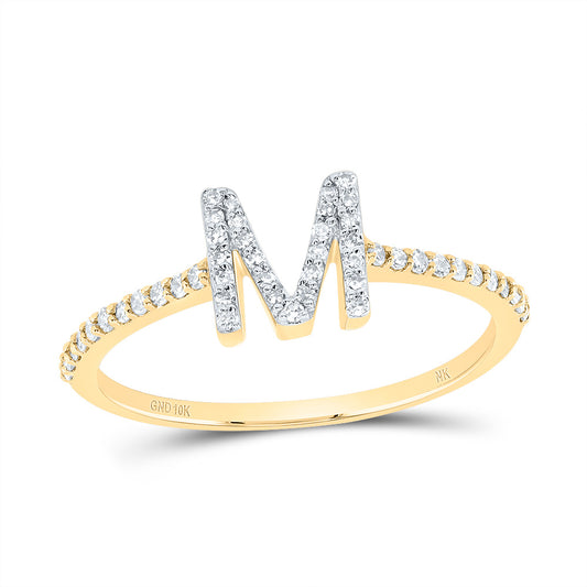 RING