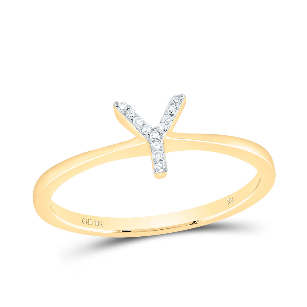 RING