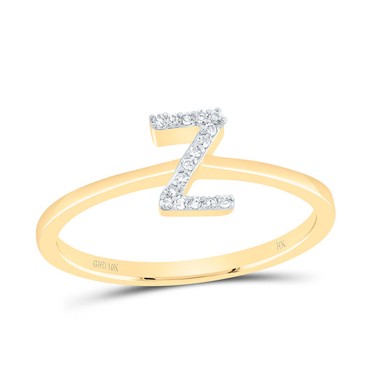 RING