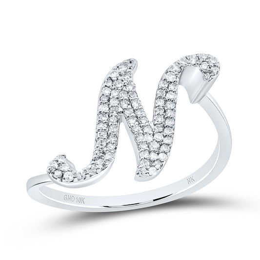 RING