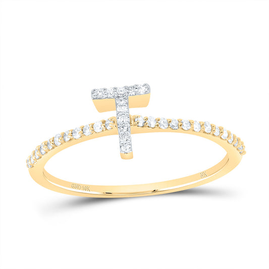 RING