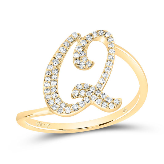 RING