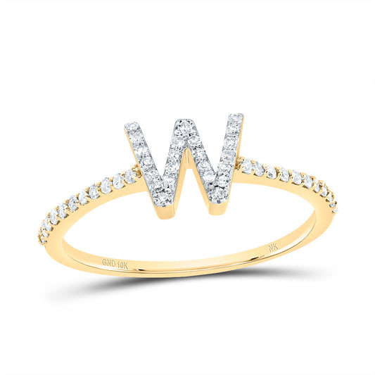 RING