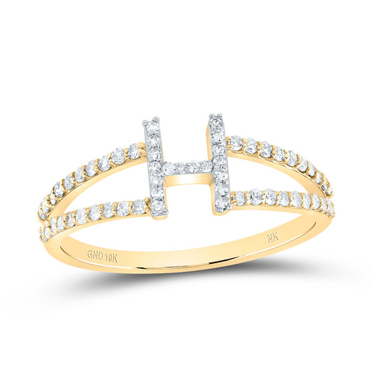 RING