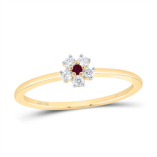 RING