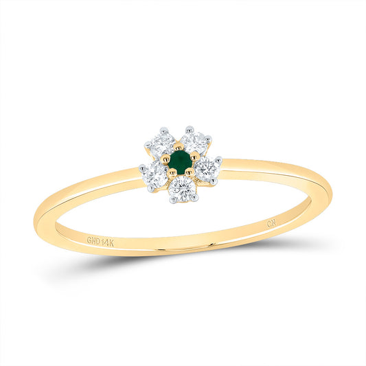 RING