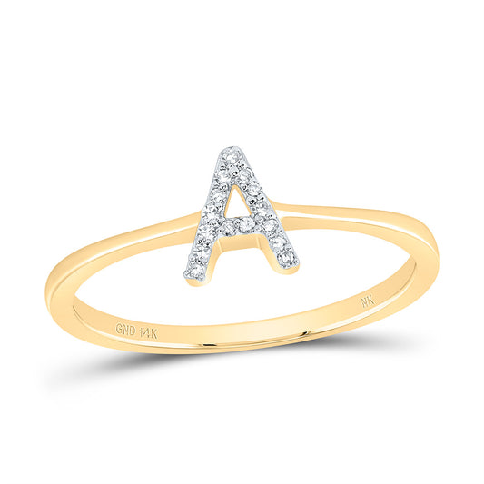 RING