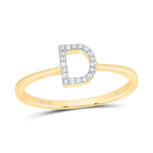 RING