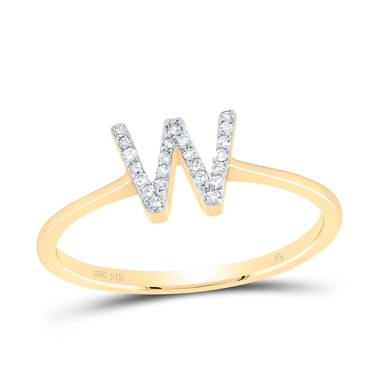 RING