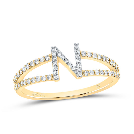 RING