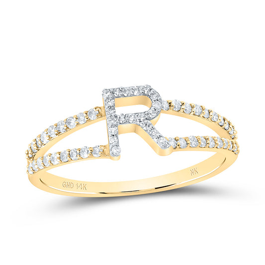 RING