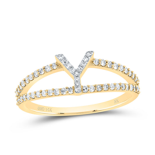 RING
